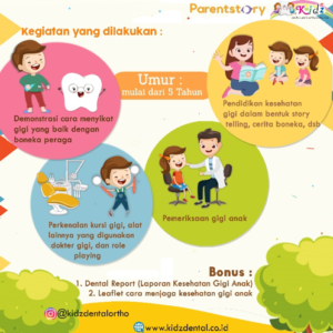 Field Trip ke Dokter Gigi Anak 2